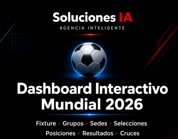 Dashboard Mundial 2026